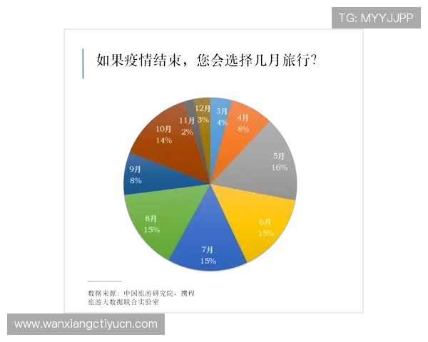 九游体育如何结合大数据技术实现精准推荐与个性化服务 九游体育如何结合大数据技术实现精准推荐与个性化服务