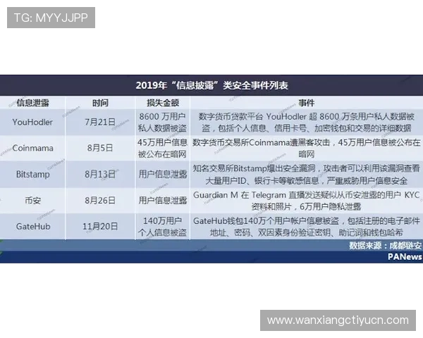 博冠体育平台的支付方式与资金安全保障:多样化支付渠道与安全保障措施详解 博冠体育平台的支付方式与资金安全保障:多样化支付渠道与安全保障措施详解