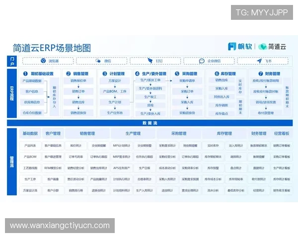 多米体育手机版会员登录流程详解及常见问题解决方案推荐