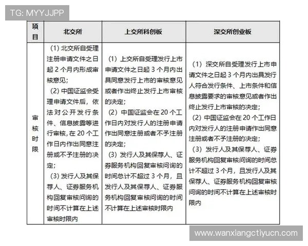 足球在线投注热门赛事盘点，掌握最新比赛信息助你做出明智投注决策
