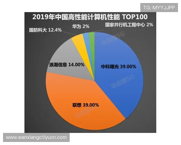 中欧买球网代理合作模式与盈利策略分析提升代理商收益的实用建议