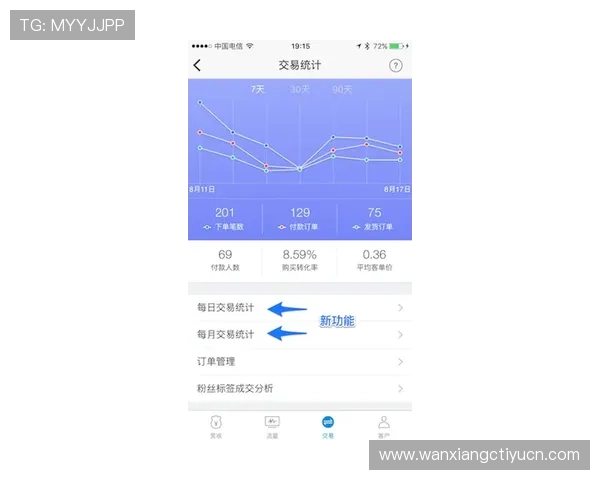 买球网app功能全面,涵盖赛事分析、投注指南和专业数据统计,提升你的竞猜体验 买球网app功能全面,涵盖赛事分析、投注指南和专业数据统计,提升你的竞猜体验