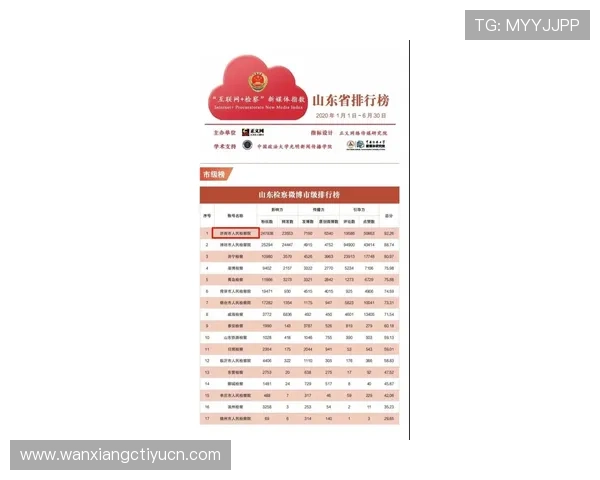 优质可靠的买球正规网站排行榜,助您轻松实现投注无忧