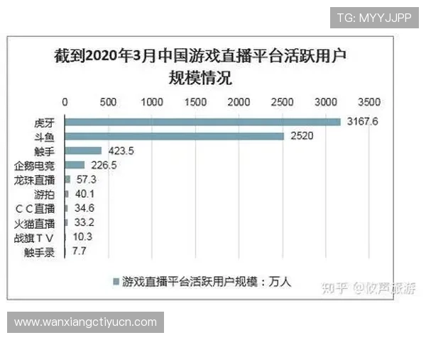 企鹅体育直播网址导航汇总,涵盖足球篮球电竞等多项体育赛事高清直播资源 企鹅体育直播网址导航汇总,涵盖足球篮球电竞等多项体育赛事高清直播资源
