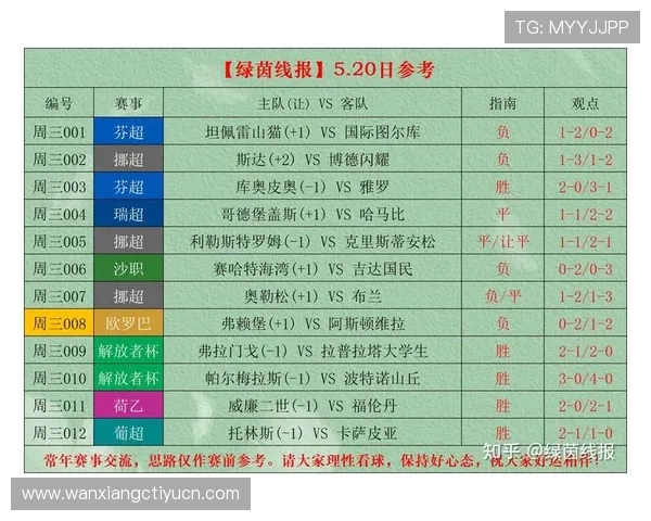 中国足彩竞彩网官方网站：全面解析世界杯足球赛最新赛程与投注指南